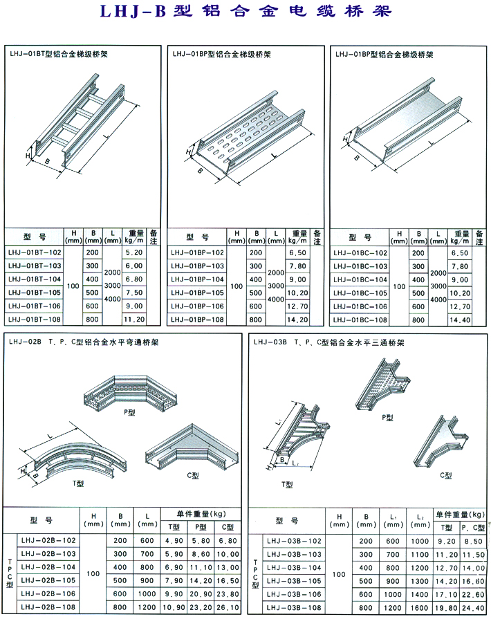 鋁合金電纜橋架