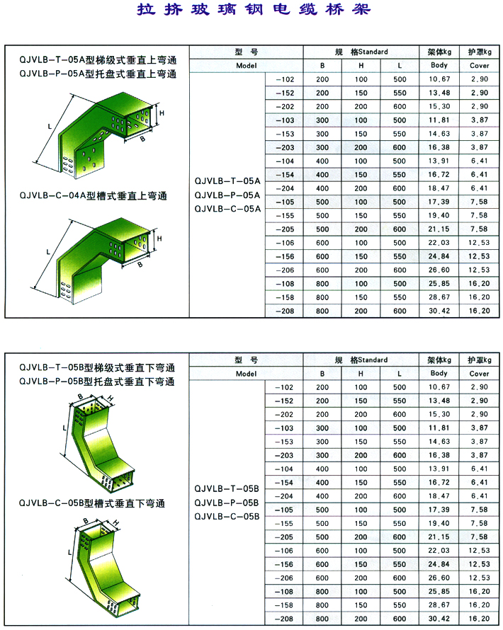 垂直上、下彎通 拉擠玻璃鋼電纜橋架