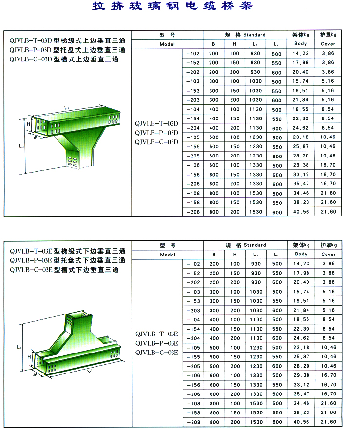 上、下邊垂直三通 玻璃鋼電纜橋架