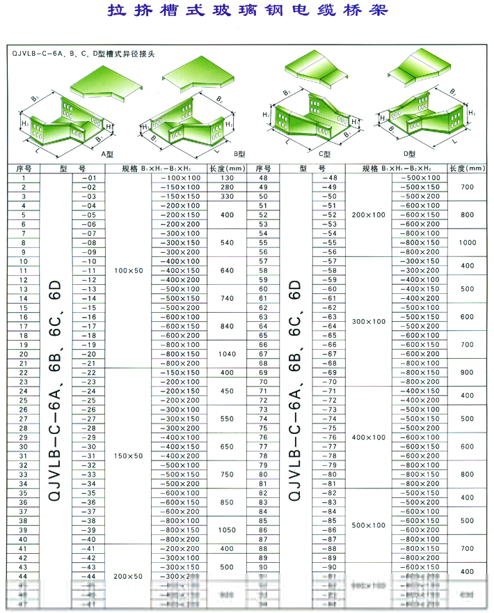 異徑接頭 拉擠玻璃鋼電纜橋架